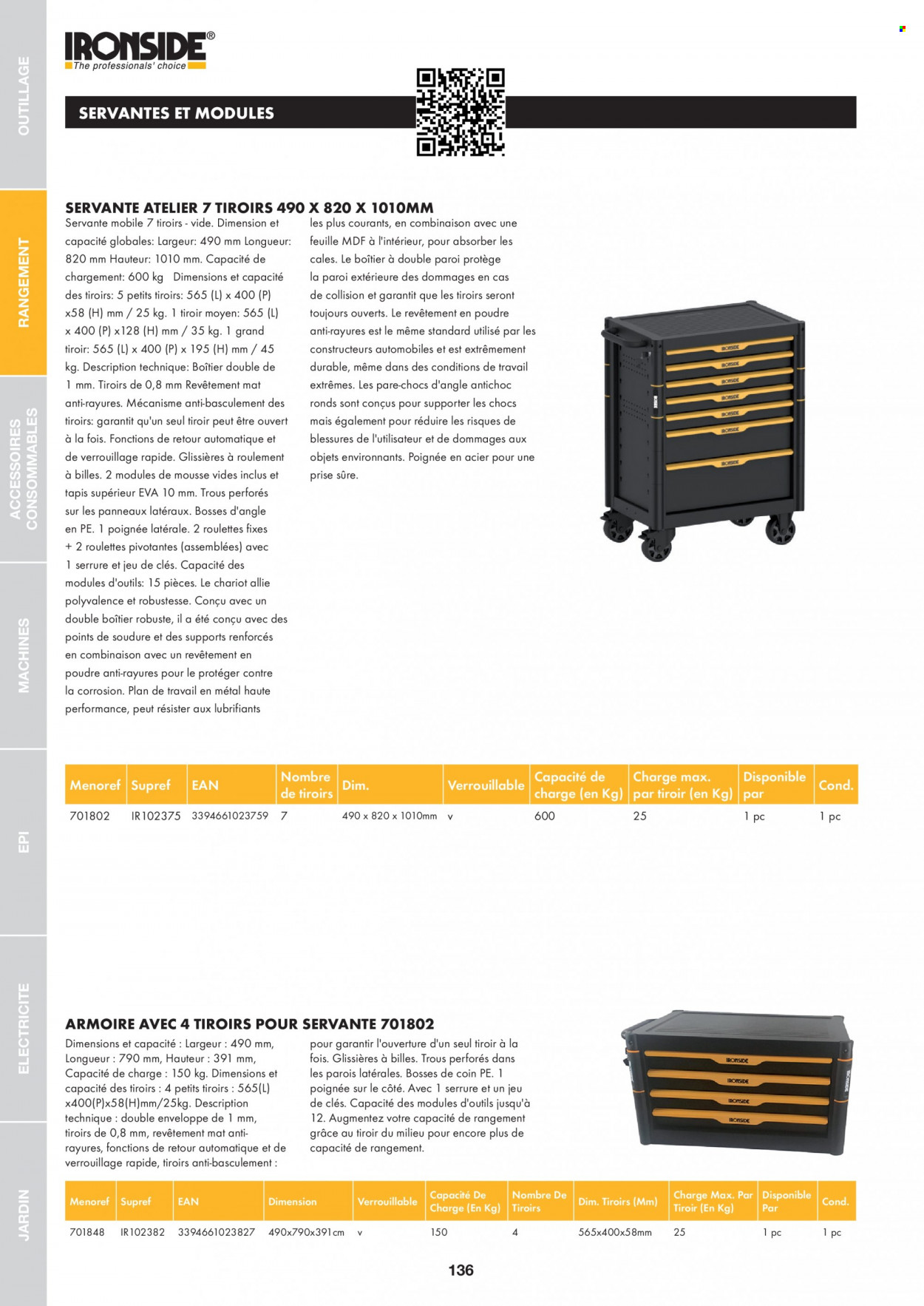 Catalogue HandyHome - 1.1.2022 - 31.12.2022. Page 136.