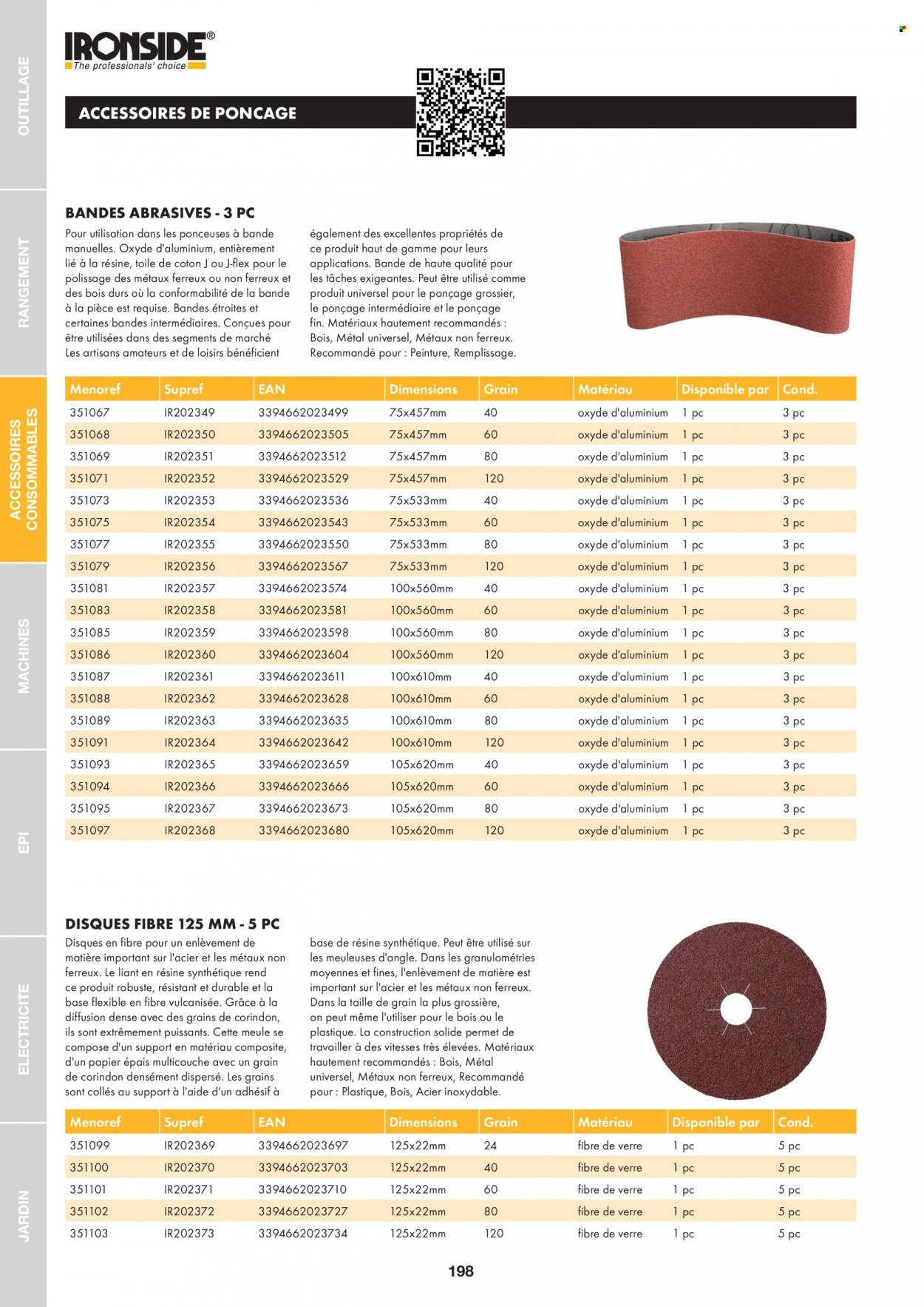 Catalogue HandyHome - 1.1.2022 - 31.12.2022. Page 198.