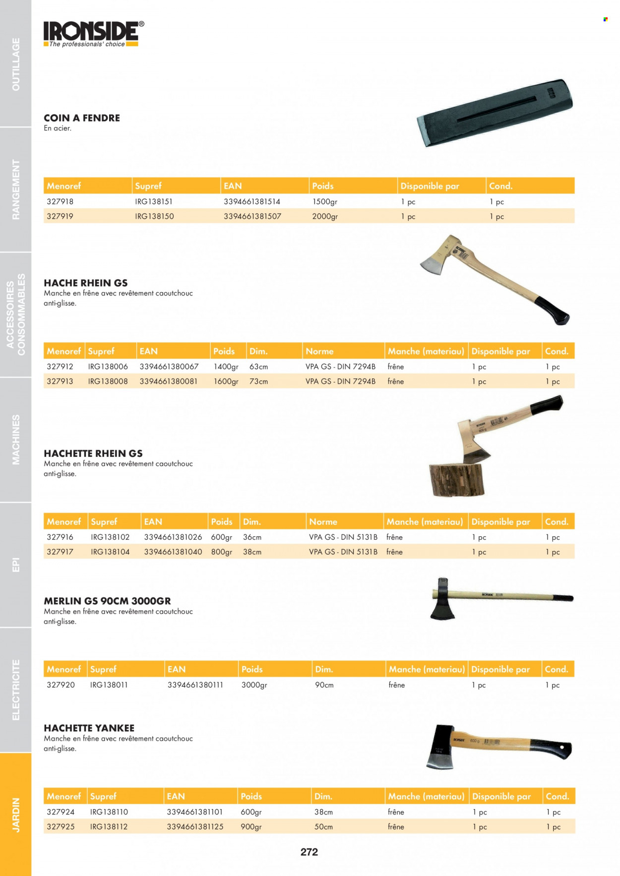 Catalogue HandyHome - 1.1.2022 - 31.12.2022. Page 272.