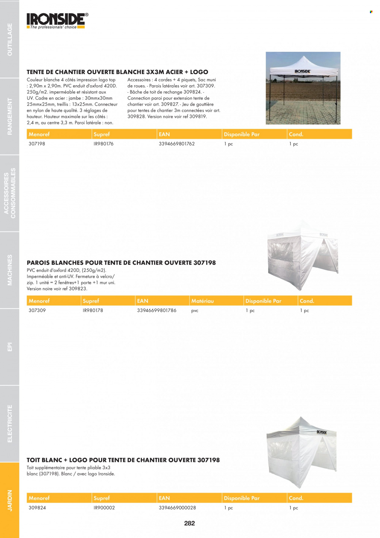 Catalogue HandyHome - 1.1.2022 - 31.12.2022. Page 282.