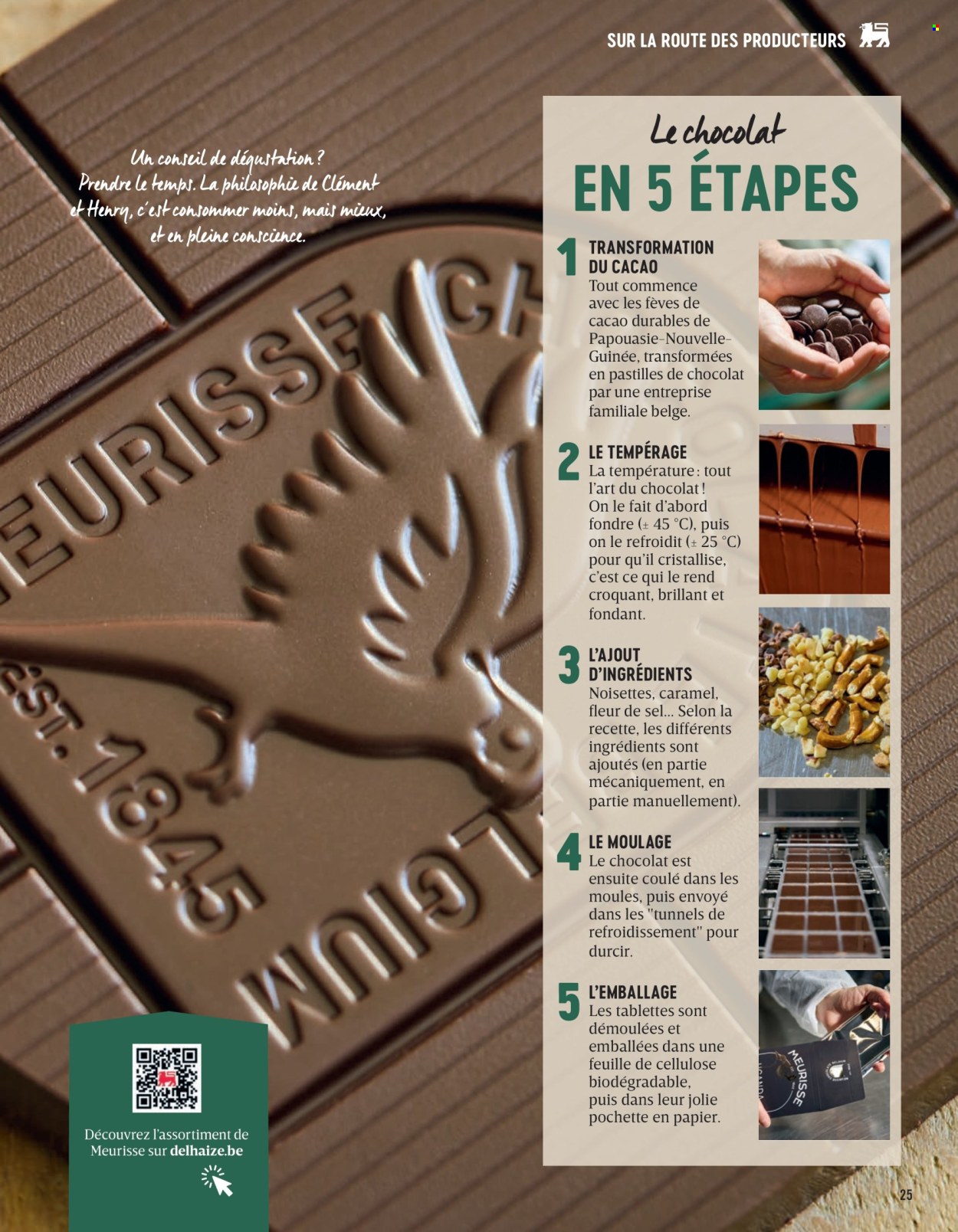 Delhaize-aanbieding. Pagina 1
