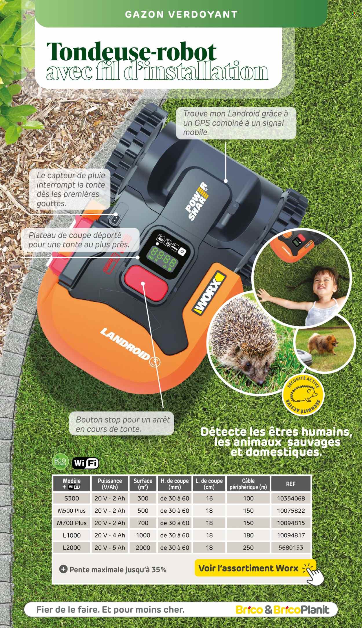 Brico-aanbieding. Pagina 1