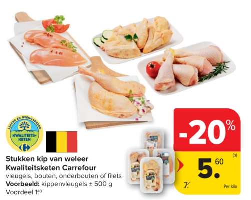 Stukken kip van weleer