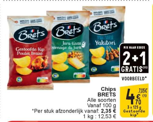 Chips BRETS