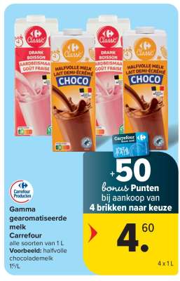 Gamma gearomatiseerde melk