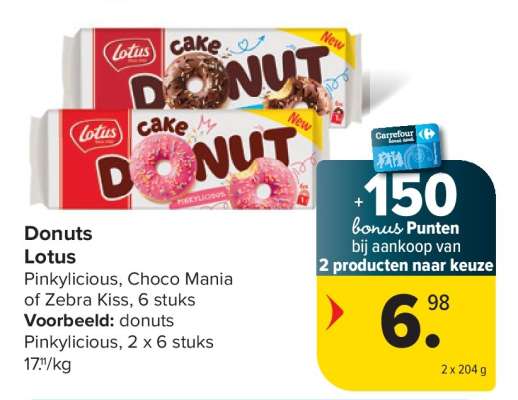 Donuts