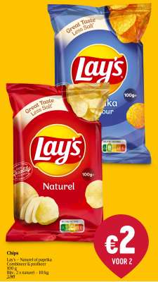 Chips