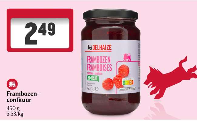 Frambozenconfituur