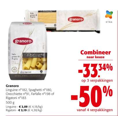 Granoro