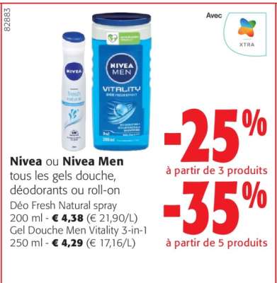 Nivea ou Nivea Men