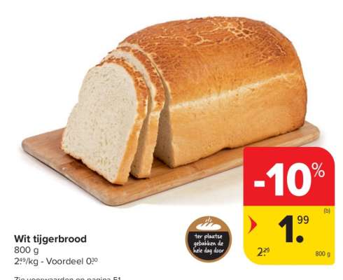 Wit tijgerbrood