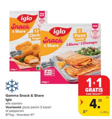 Gamma Snack & Share